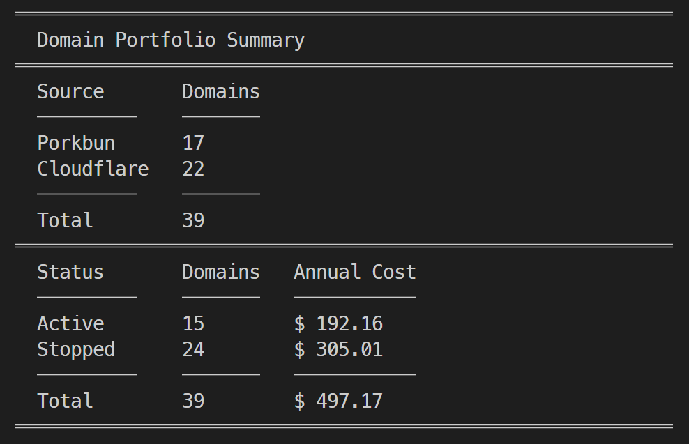 Domain Portfolio Script Console Feedback